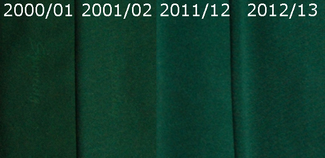 verde Sporting de 2000/01 e 2001/02 e de 2011/12 e 2012/13: transio de verde para azul